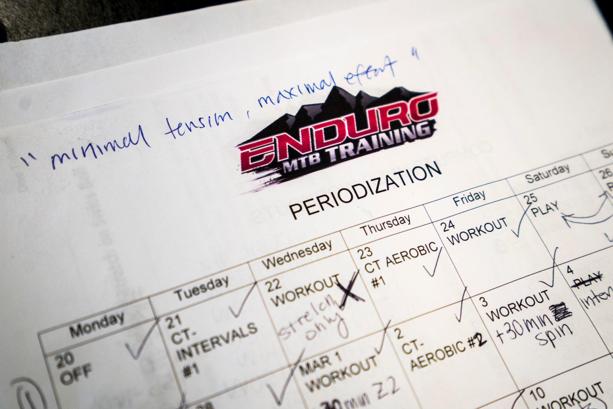 Dee Tidwell’s Cycling Training, Part 3: Cardio Periodization